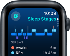 Suivi du sommeil sur l’Apple Watch SE